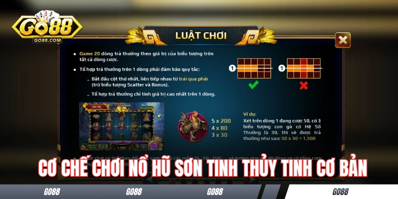 Slot Sơn Tinh Thủy Tinh - Mẹo Chơi Hay Thắng Ít Người Biết 2 Giải thích cơ chế chơi nổ hũ Sơn Tinh Thủy Tinh cơ bản